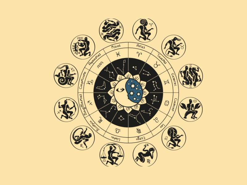 Astroloji ve Burçlar: Yıldızların Rehberliğinde Kader ve Kişilik Analizi